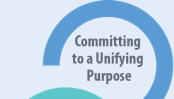 Finding Common Purpose - click to see more