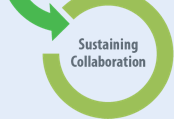 Sustaining Collaboration - click to see more