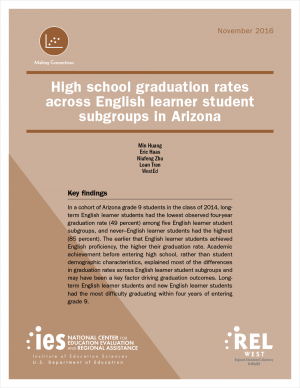 High School Graduation Rates Across English Learner Student Subgroups in Arizona