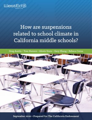 How are suspensions related to school climate in CA middle schools