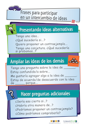 Photo of Discussion Builders Poster, Grades 4-8, in Spanish