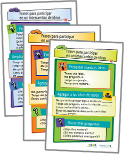 Math Pathways and Pitfalls Spanish Posters