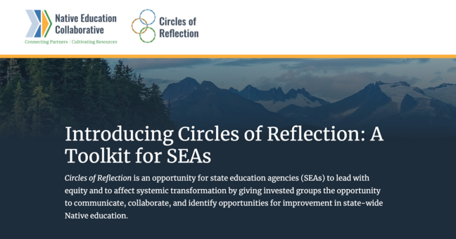 Circles of reflection toolkit